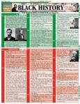 Black History:Civil War To Present